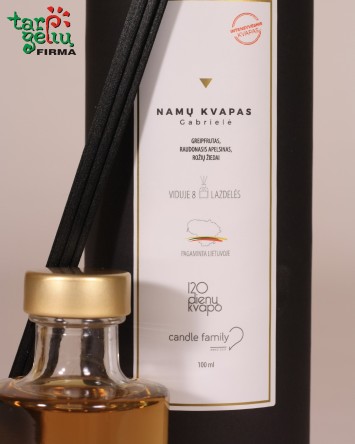Namų kvapas | Dovanos moterims